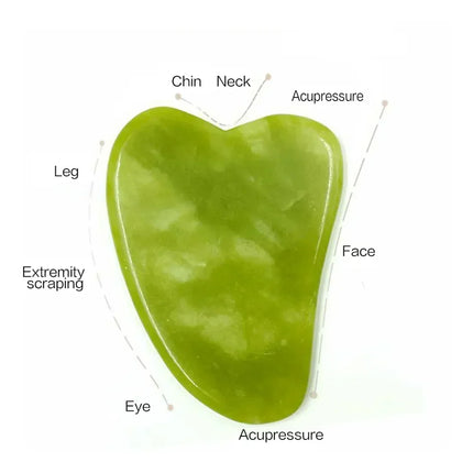 Natural Jade Roller & Gua Sha Set – Face, Neck & Body Massage Tool for Lifting, Firming & Eye Care