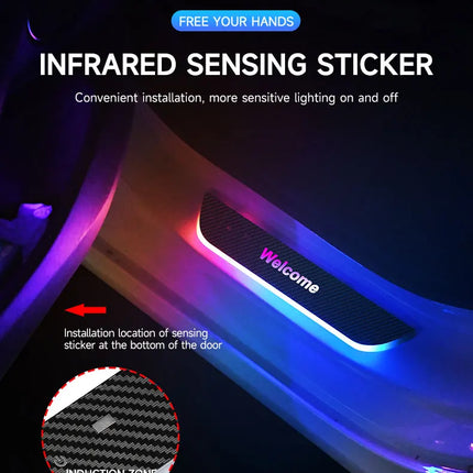 Customizable Car LED Welcome Light – Personalized Name, Text & Logo – RGB Interior Door Sill Lamp