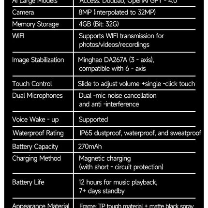 AI Smart Glasses with 8MP Camera Bluetooth Calling WiFi Transfer, Chat Gpt, & Voice Assistant