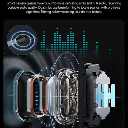 AI Smart Glasses with 8MP Camera Bluetooth Calling WiFi Transfer, Chat Gpt, & Voice Assistant