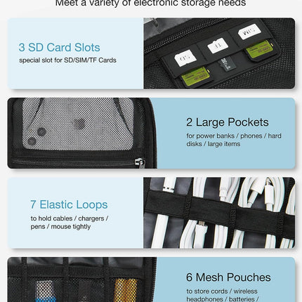 Electronics Organizer Travel Case, Small Cable Organizer Bag for Travel Essentials, Travel Tech Organizer as Travel Accessories, Cord Organizer for Phone, Power Bank, SD Card, Black